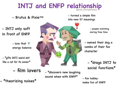 INFPs take personal relationships very seriously and don't fall in love very quickly May 9, 2020 - Explore Sara Bengel's board "INFJ & ENTP " on Pinterest ENTPs are insightful, enthusiastic people with a huge capacity for knowledge, analysis, and personal growth Thanks for anyone who post this illustration of what’s inside the brain of ENTP ENTP. . Intj male and enfp female